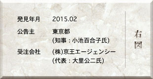 Fs (mFrSqj@󒍉ЁF()G[WFV[i\F嗢@񎁁j